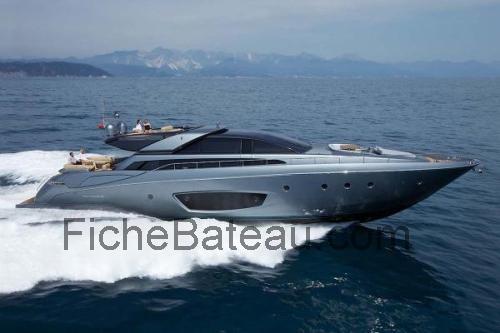 Riva 86 avis et fiche technique 